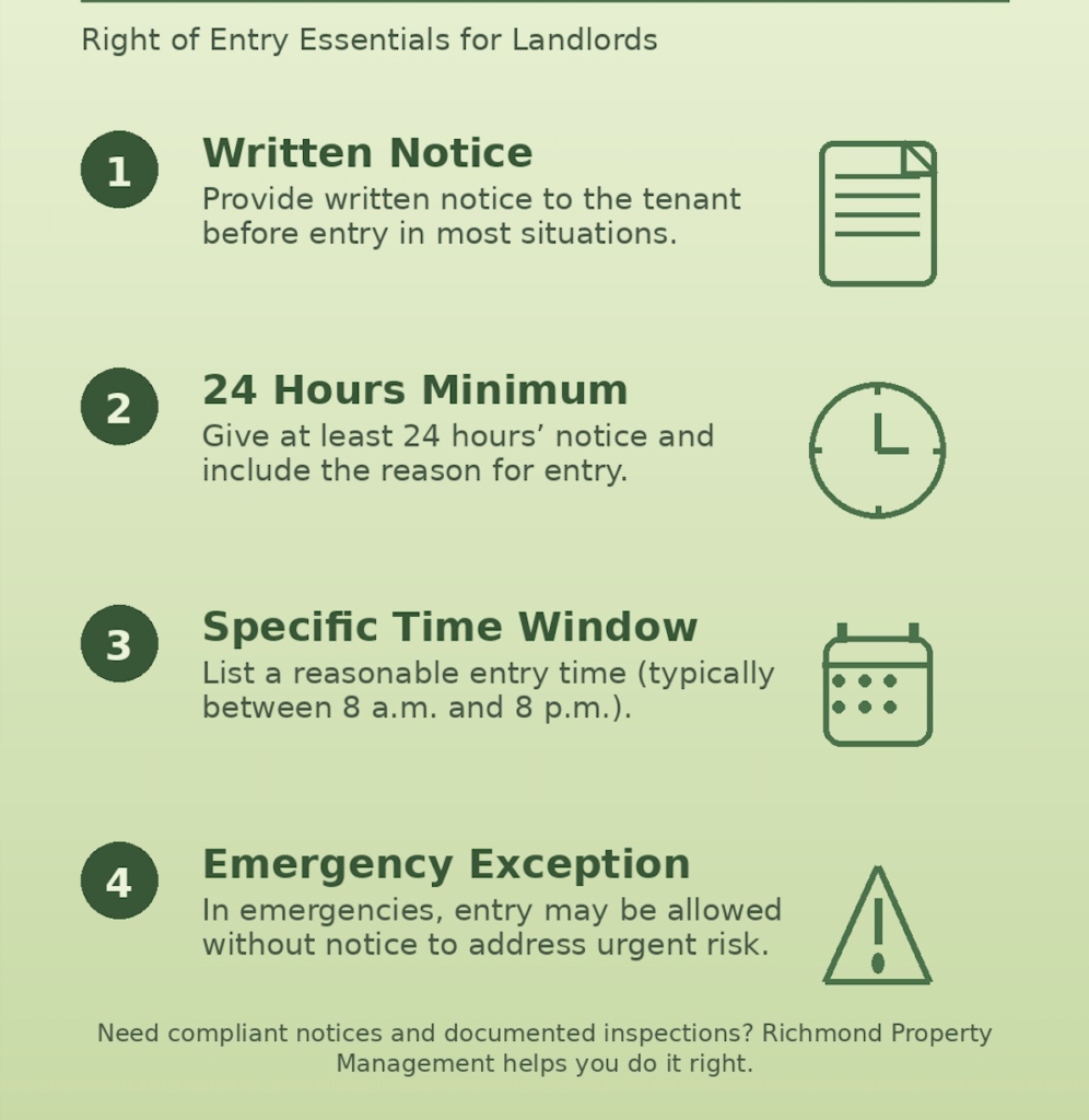 landlord right of entry